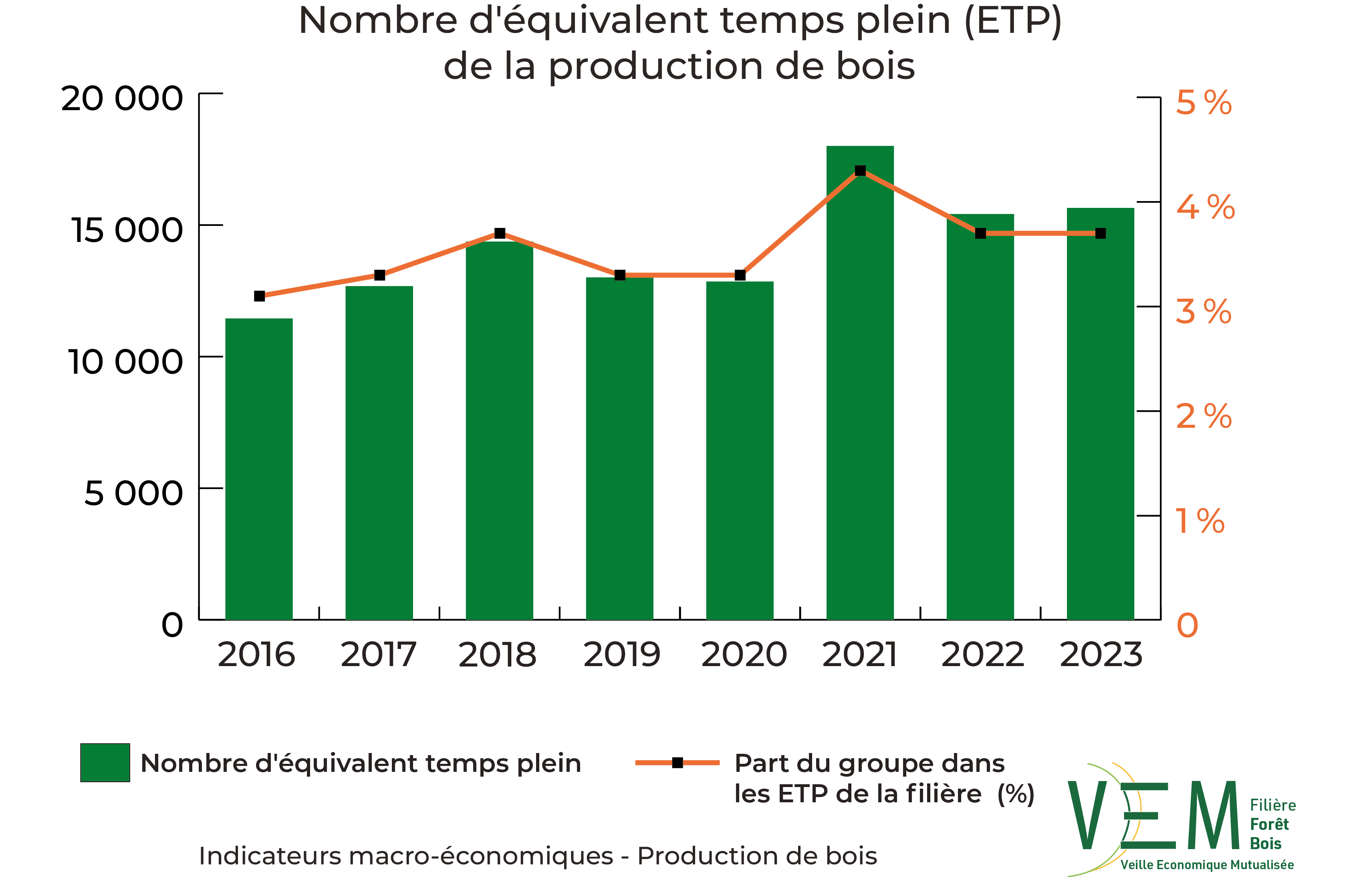 2025 IME  PDB   NbETP
